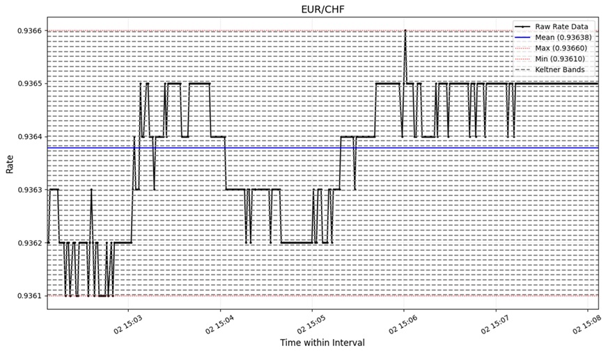 example image