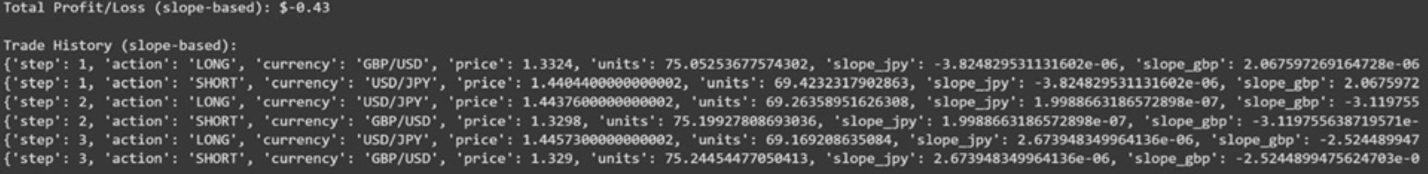 example image