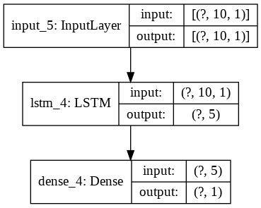 example image