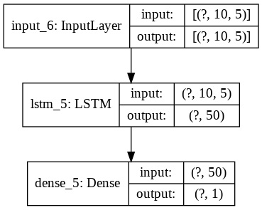 example image
